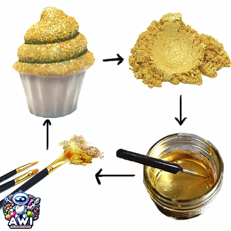 COLORANTE ORO INORGANICO COMESTIBLE - Imagen 5